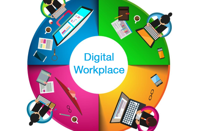 Il Digital Workplace secondo Ricoh